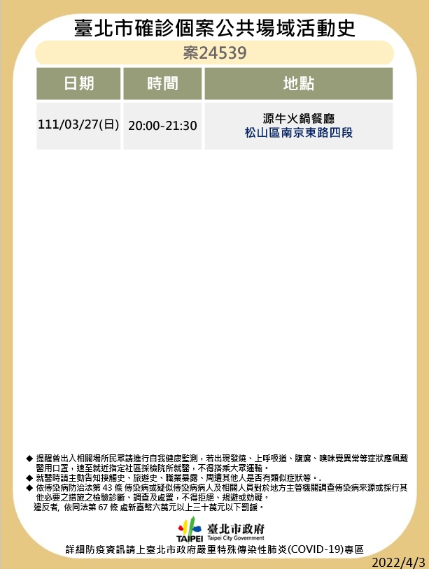 北市下午再公布確診足跡。（圖／北市衛生局提供）