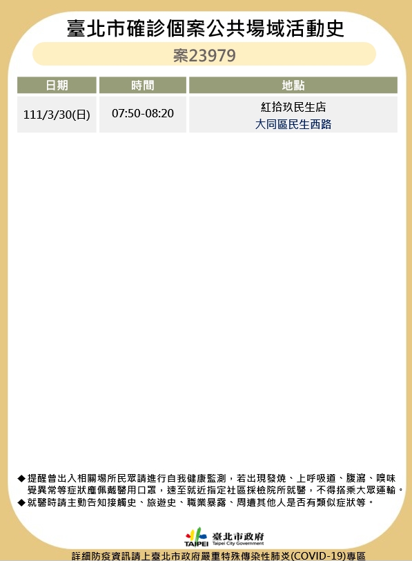 北市下午再公布確診足跡。（圖／北市衛生局提供）
