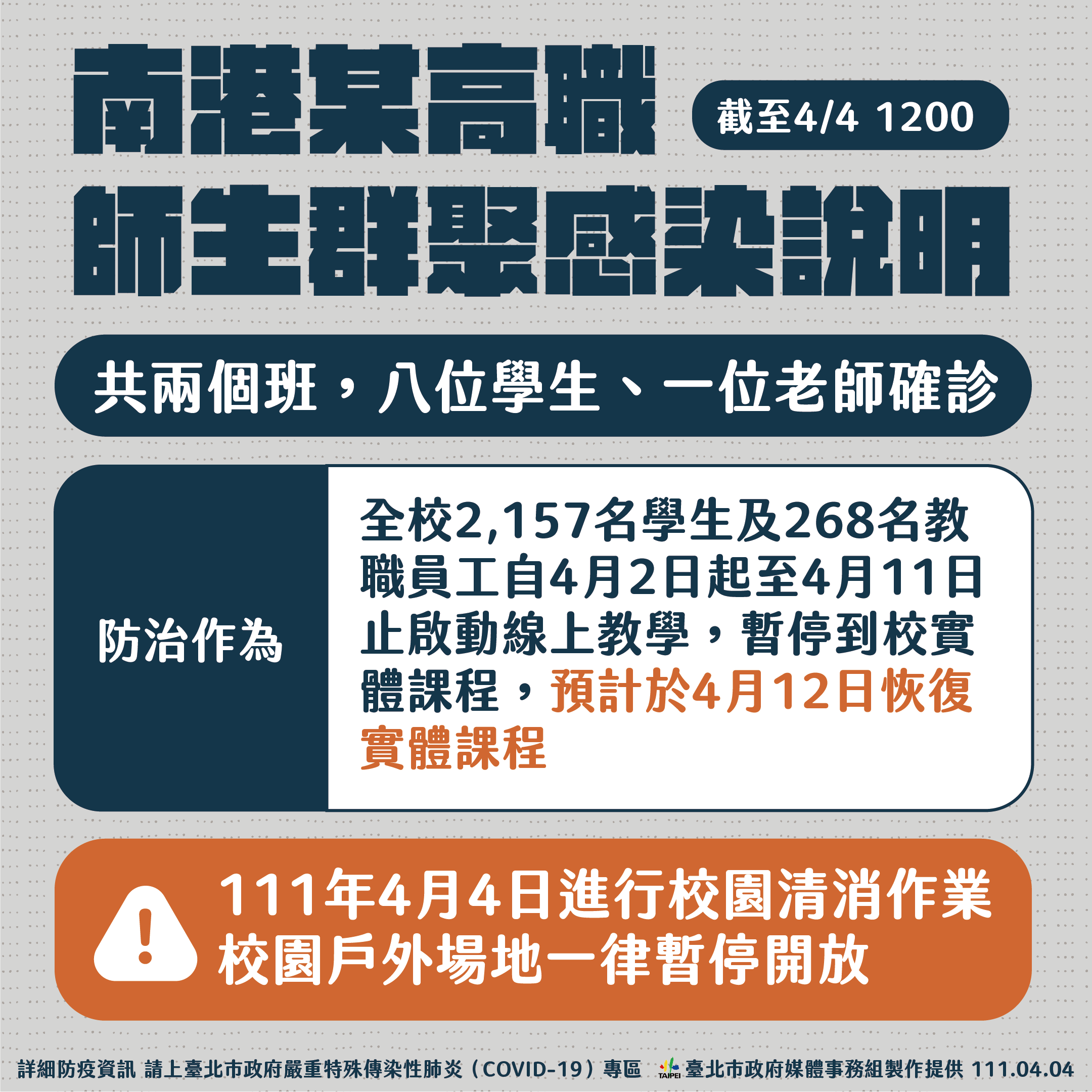 (圖/北市衛生局提供)