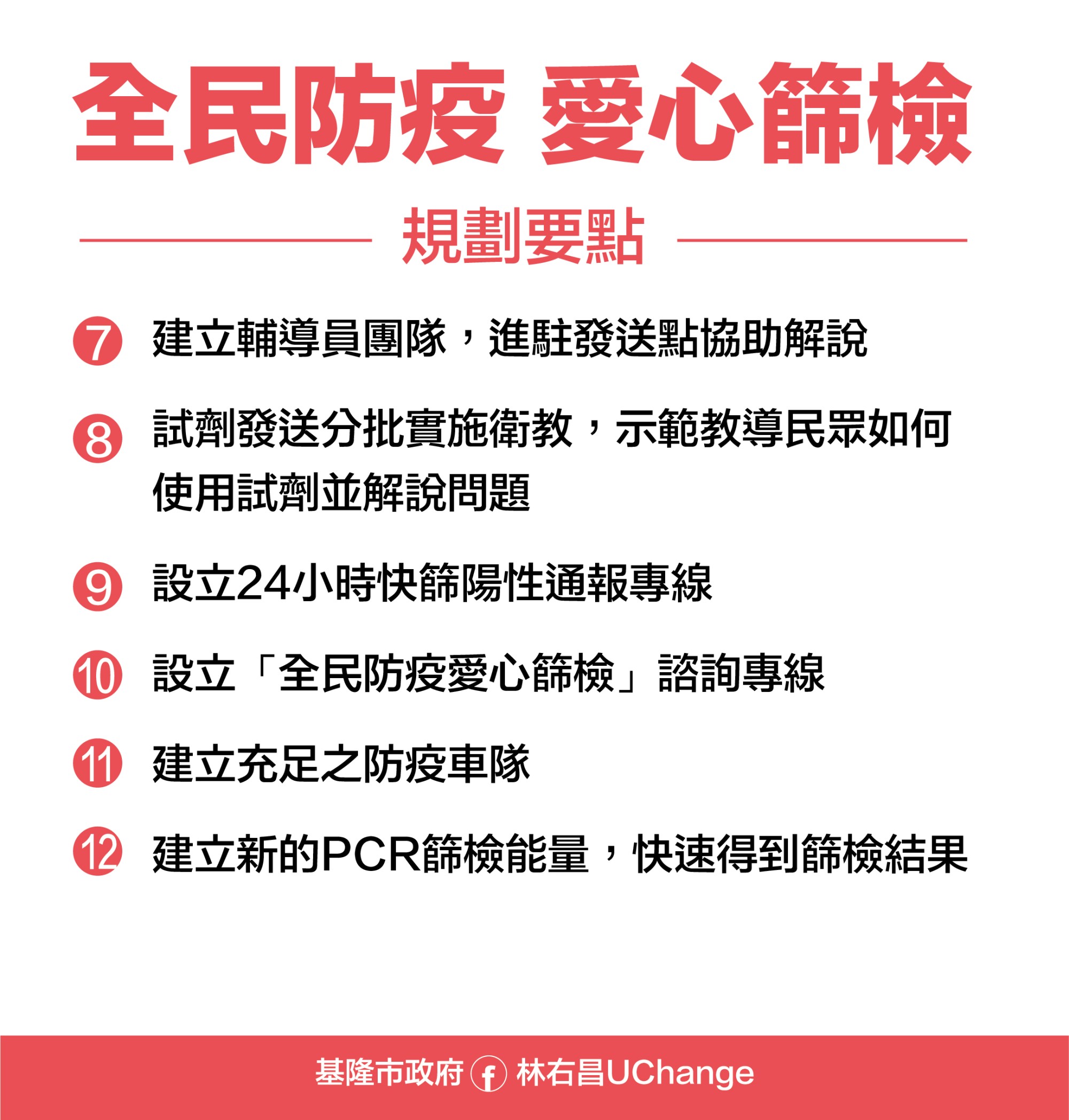 全民防疫愛心篩檢計畫說明-4。（圖／基隆市政府提供）