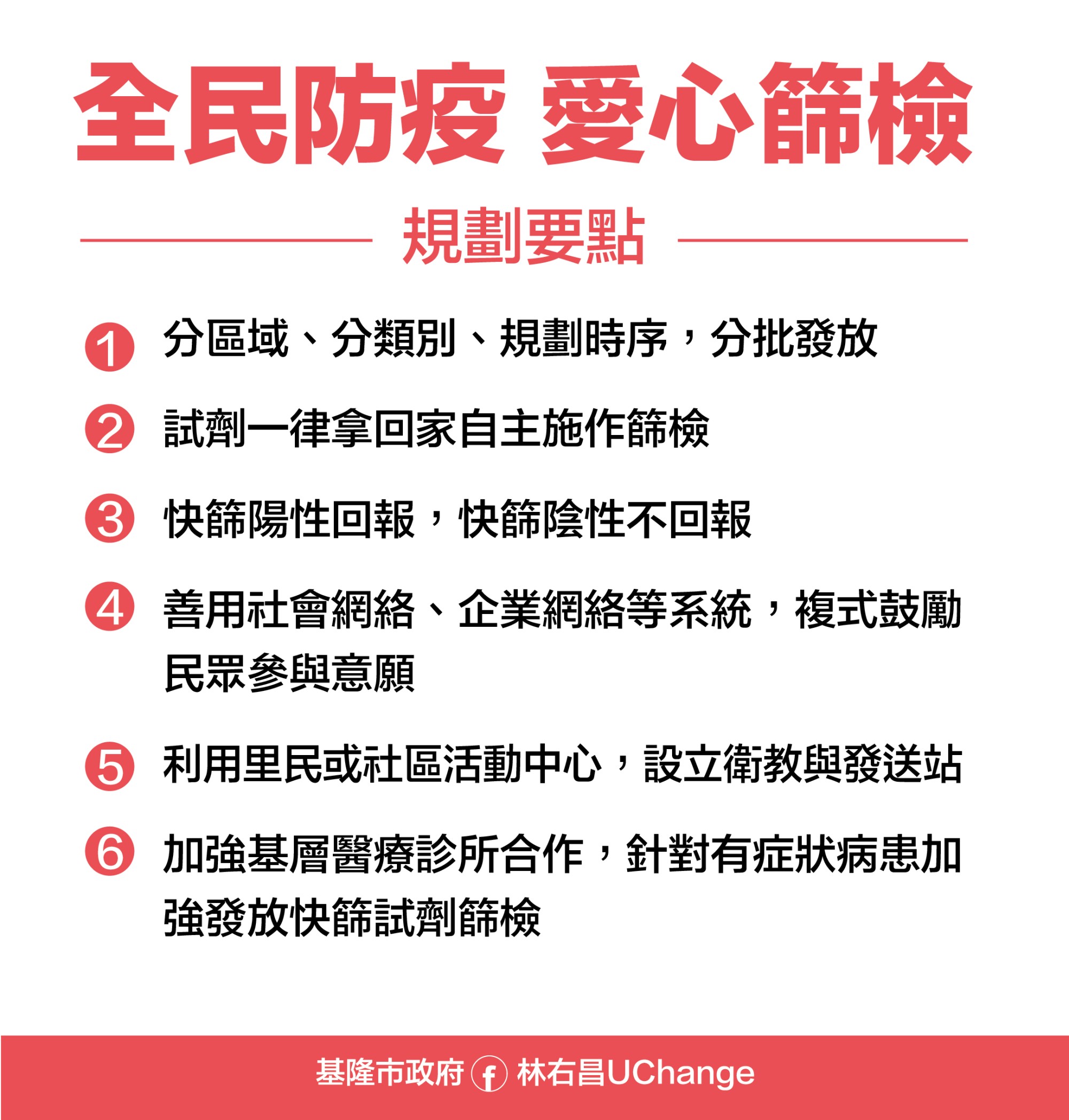 全民防疫愛心篩檢計畫說明-3。（圖／基隆市政府提供）
