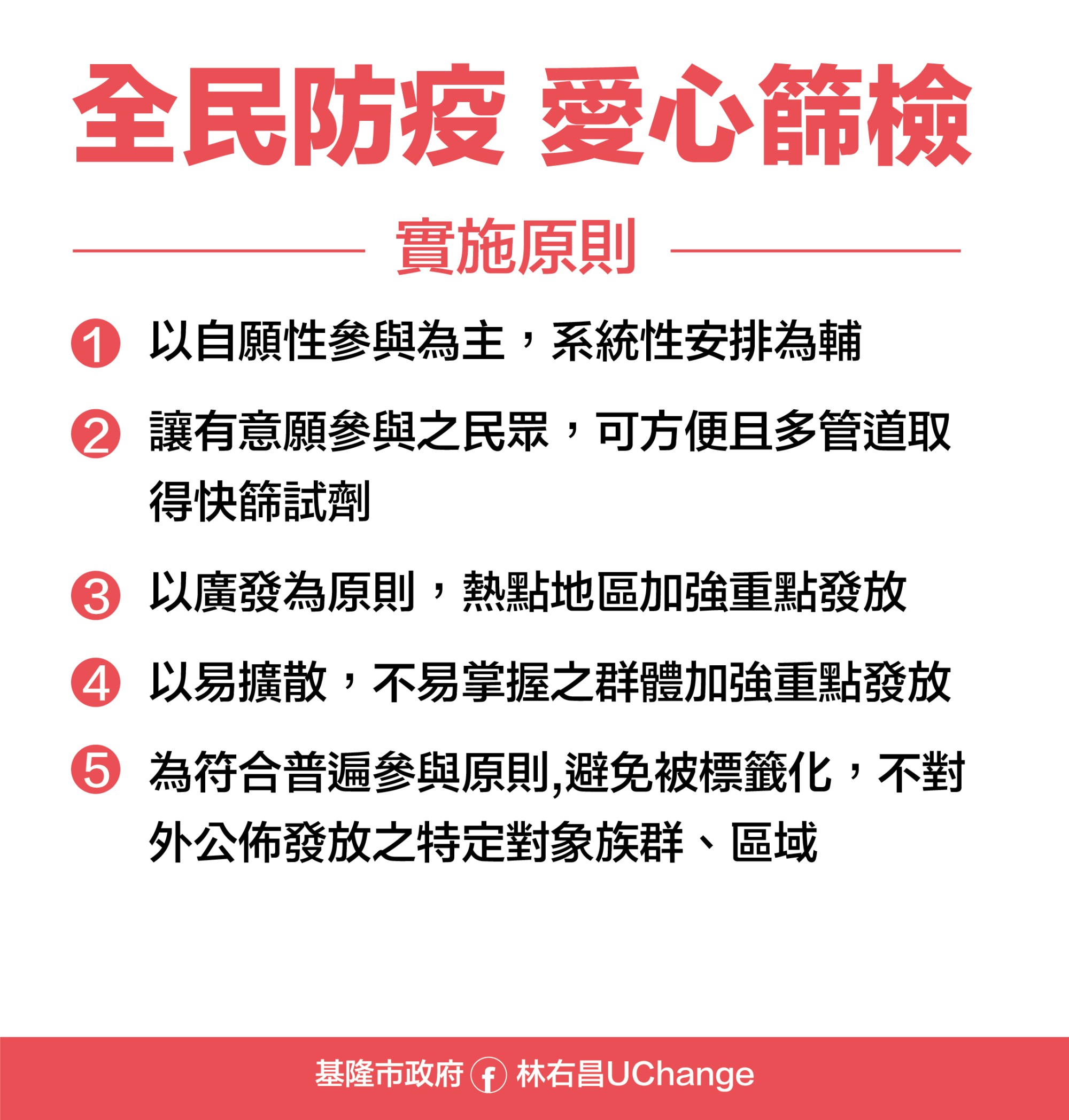 全民防疫愛心篩檢計畫說明-2。（圖／基隆市政府提供）