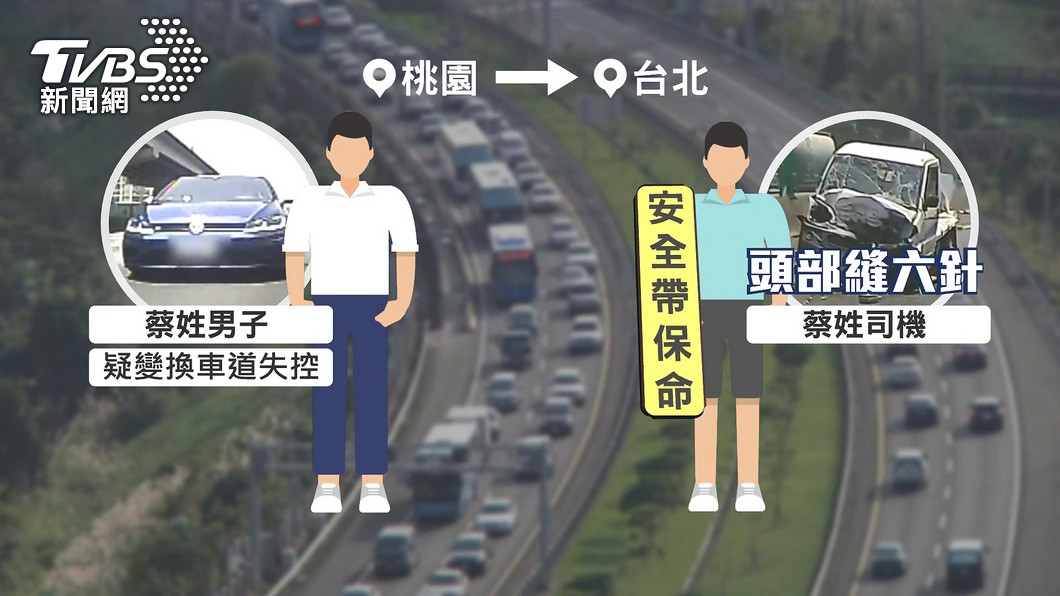圖／TVBS