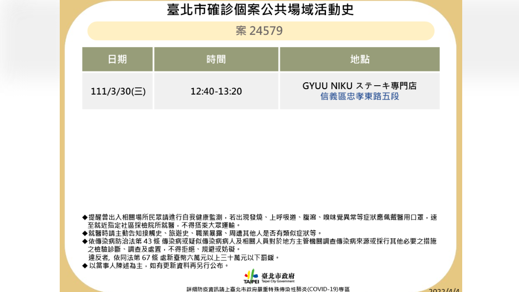 北市確診個案公共場域活動史-案24579。(圖/台北市政府)