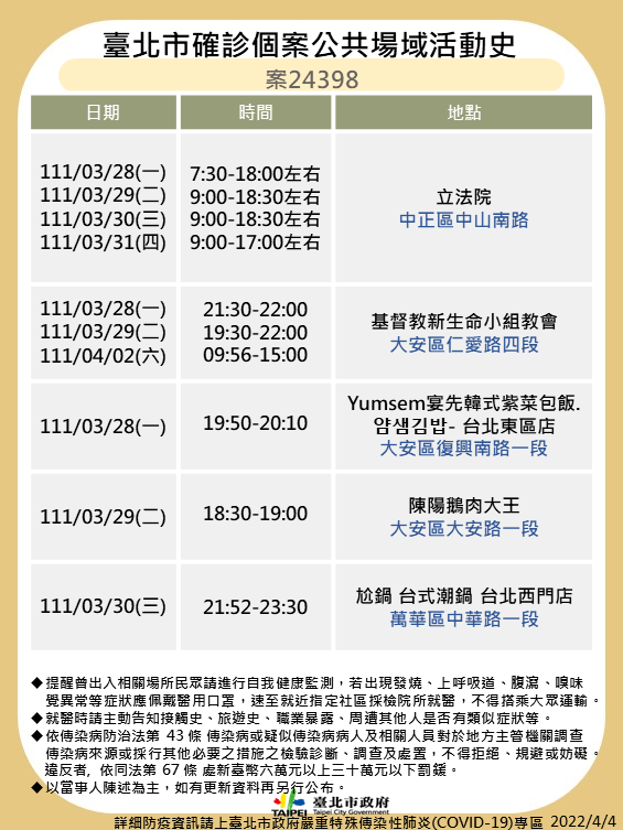 北市確診個案公共場域活動史-案24398-1。(圖/台北市政府)