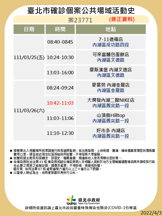 北市確診個案公共場域活動史-案23771-1。(圖/台北市政府)
