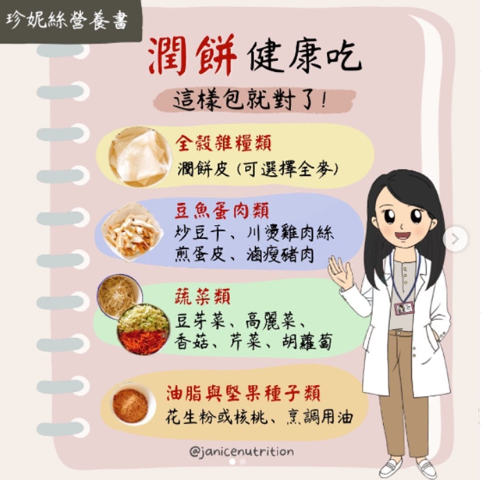 潤餅想吃的健康,可以用食物替代法。(圖/翻攝自珍妮絲營養書IG)
