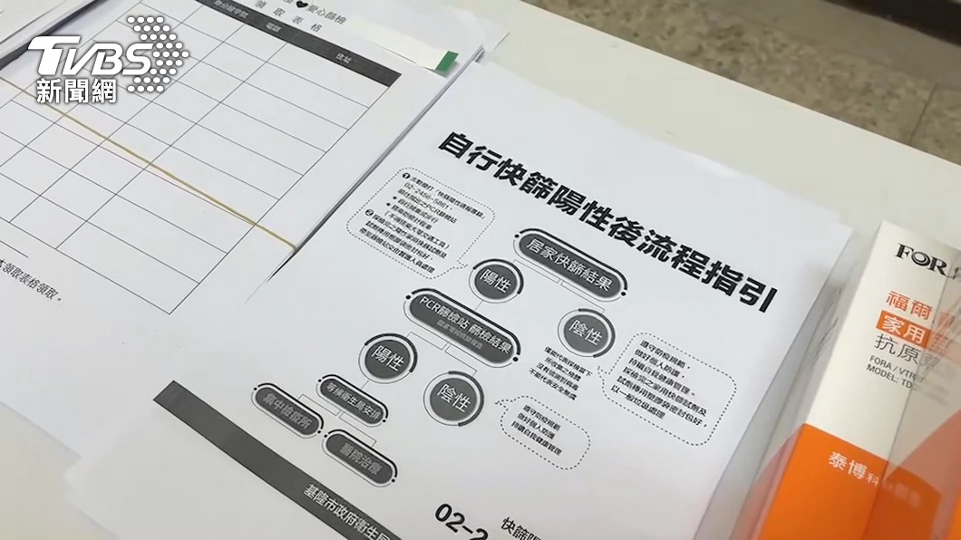 基隆愛心篩檢發放家用快篩試劑　市民：想請診所協助