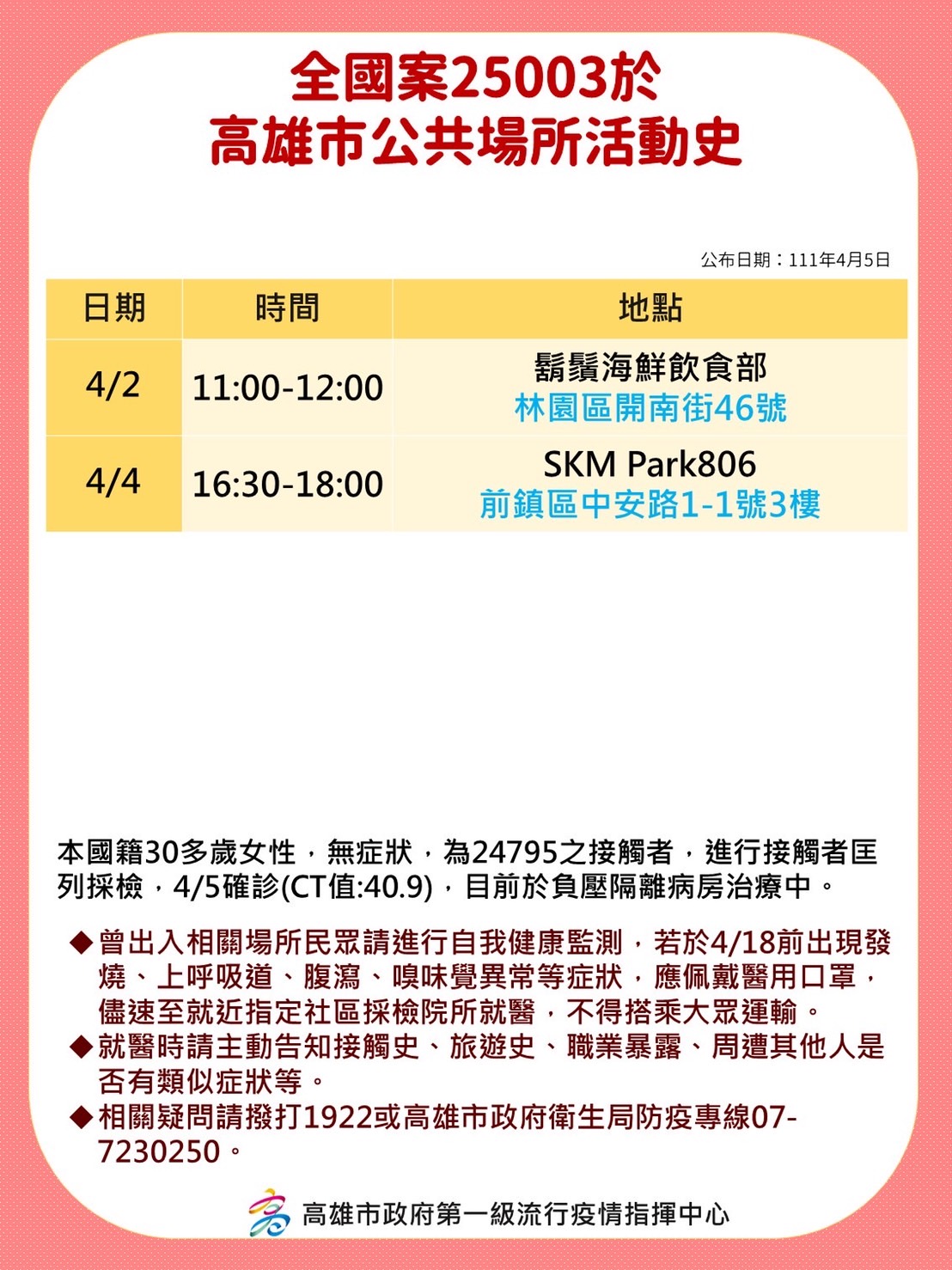 全國案25003於高雄市公共場所活動史。(圖/高雄市政府)
