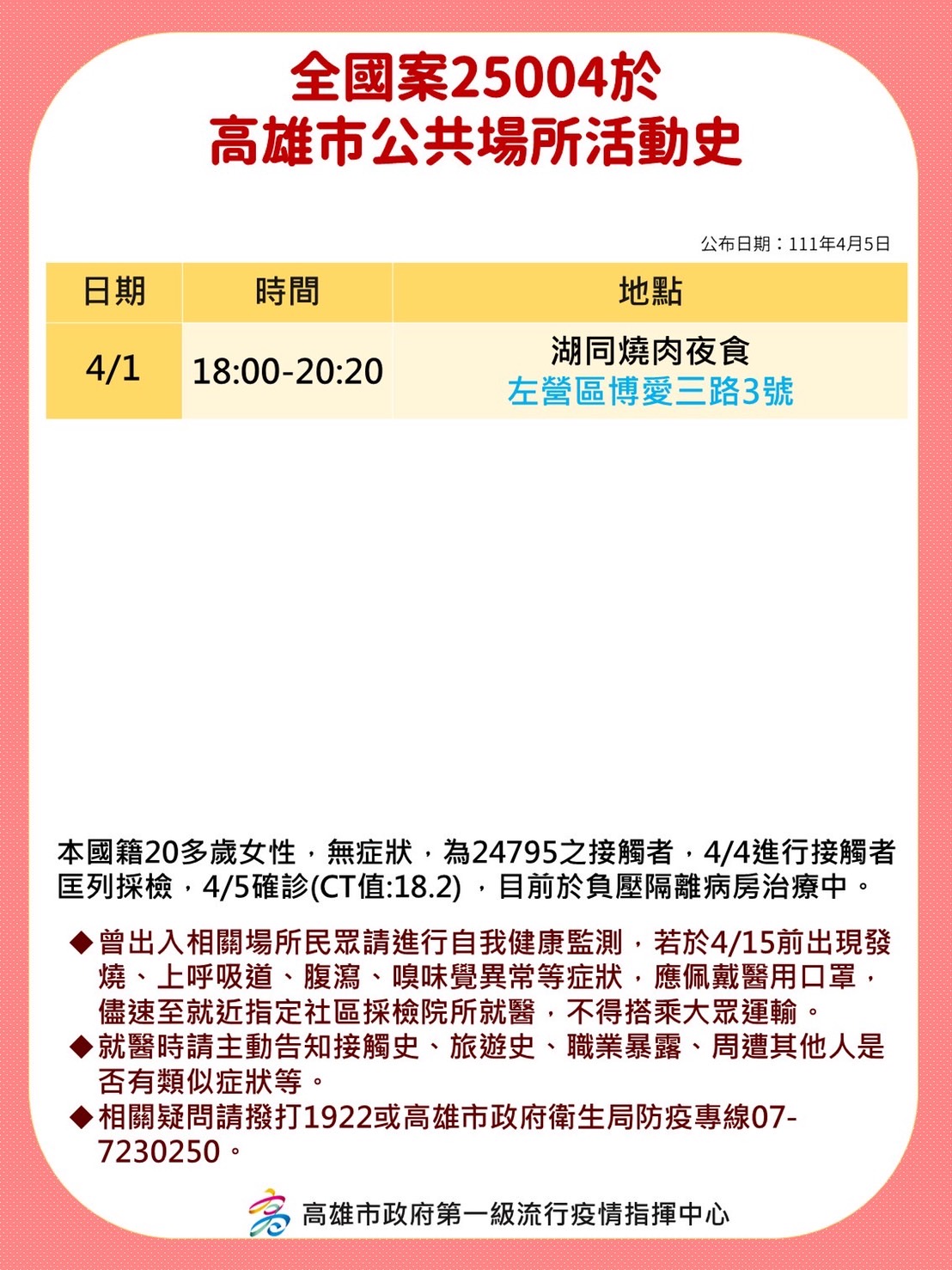 全國案25004於高雄市公共場所活動史。(圖/高雄市政府)