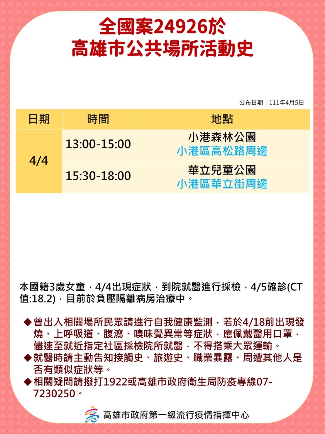 全國案24926於高雄市公共場所活動史。(圖/高雄市政府)