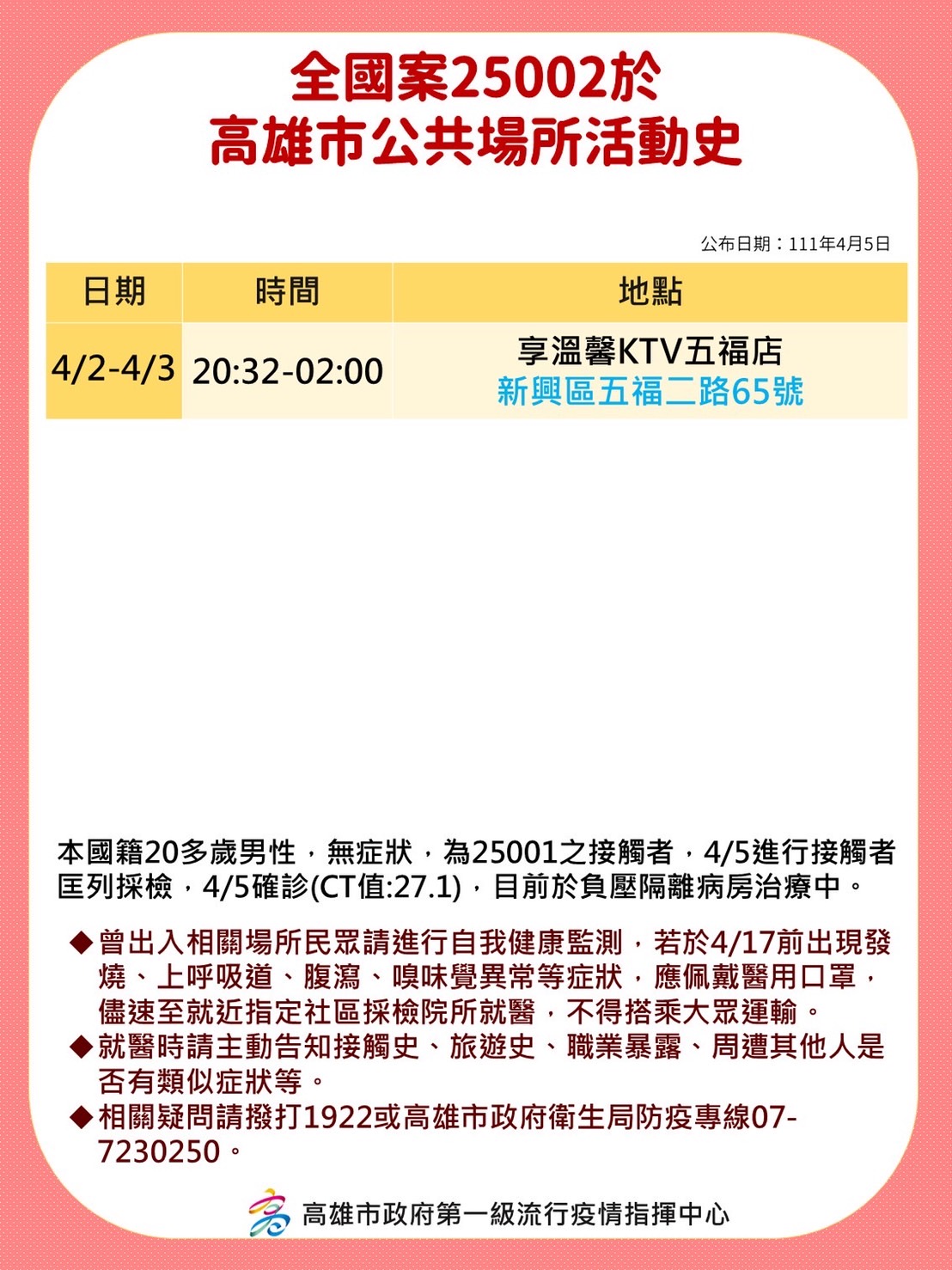 全國案25002於高雄市公共場所活動史。(圖/高雄市政府)