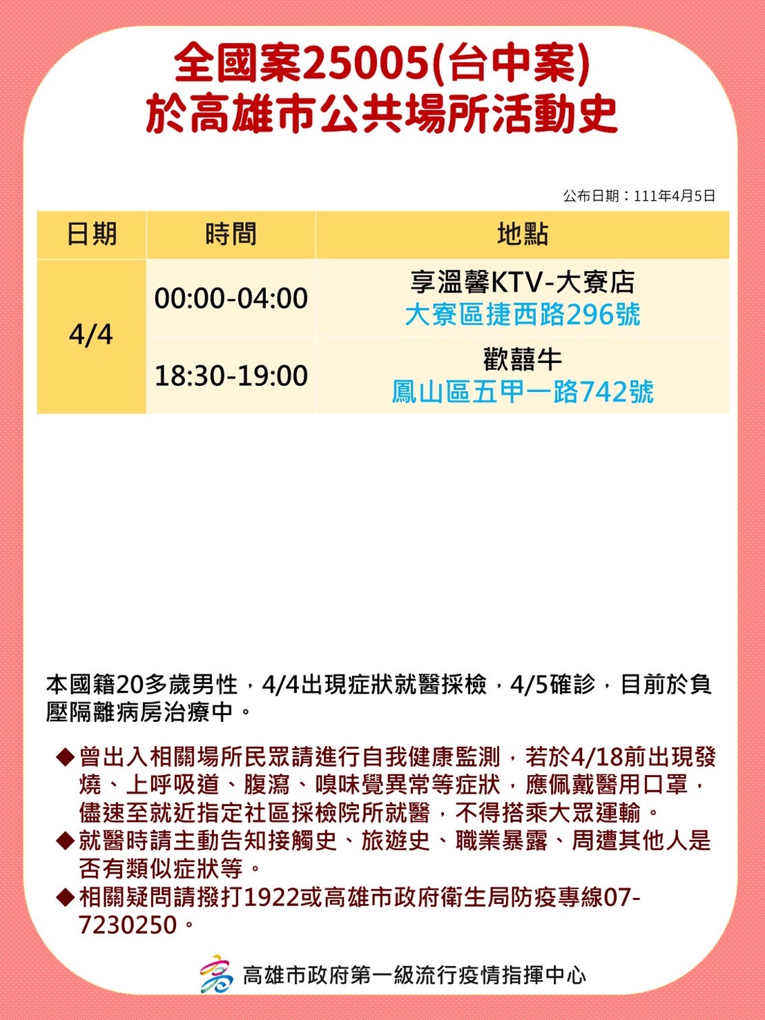 全國案25005(台中案)於高雄市公共場所活動史。(圖/高雄市政府)