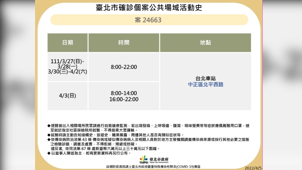 北市公布確診者足跡。(圖/北市衛生局提供)