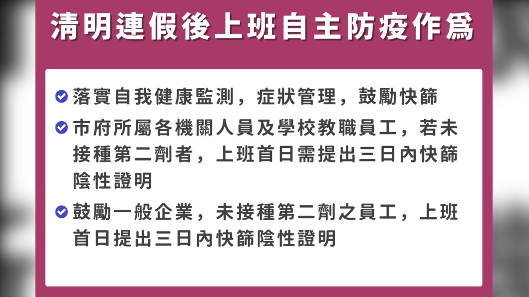 (圖/新北市政府)
