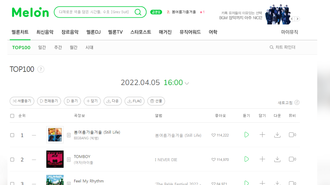 BIGBANG此次新歌奪下各大排行榜第一名。(圖/翻攝自Melon 官網)