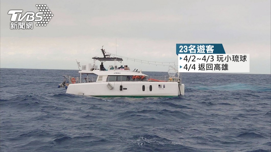 圖／TVBS