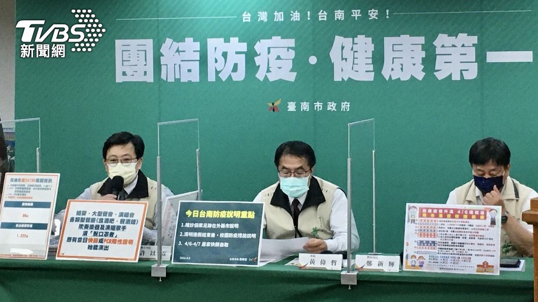 染疫樂團表演者台南8處足跡曝 匡列1308名接觸者