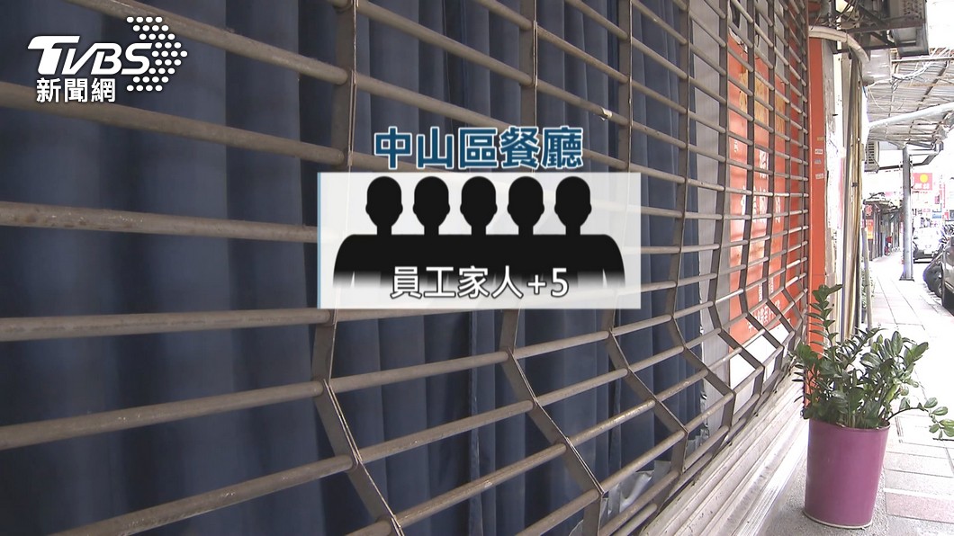 圖／TVBS