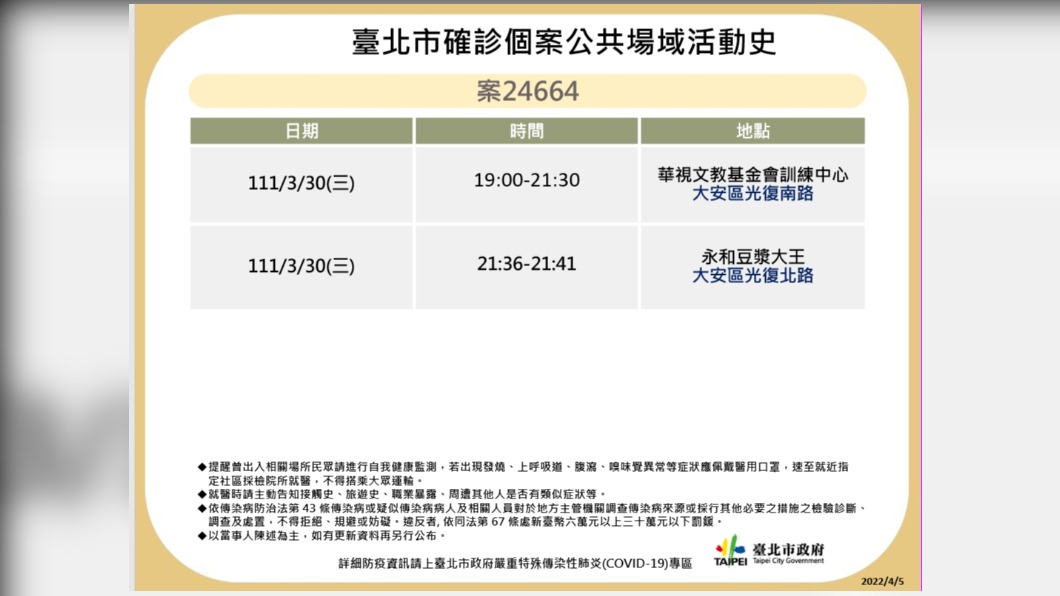 案24664足跡。（圖／北市衛生局提供）