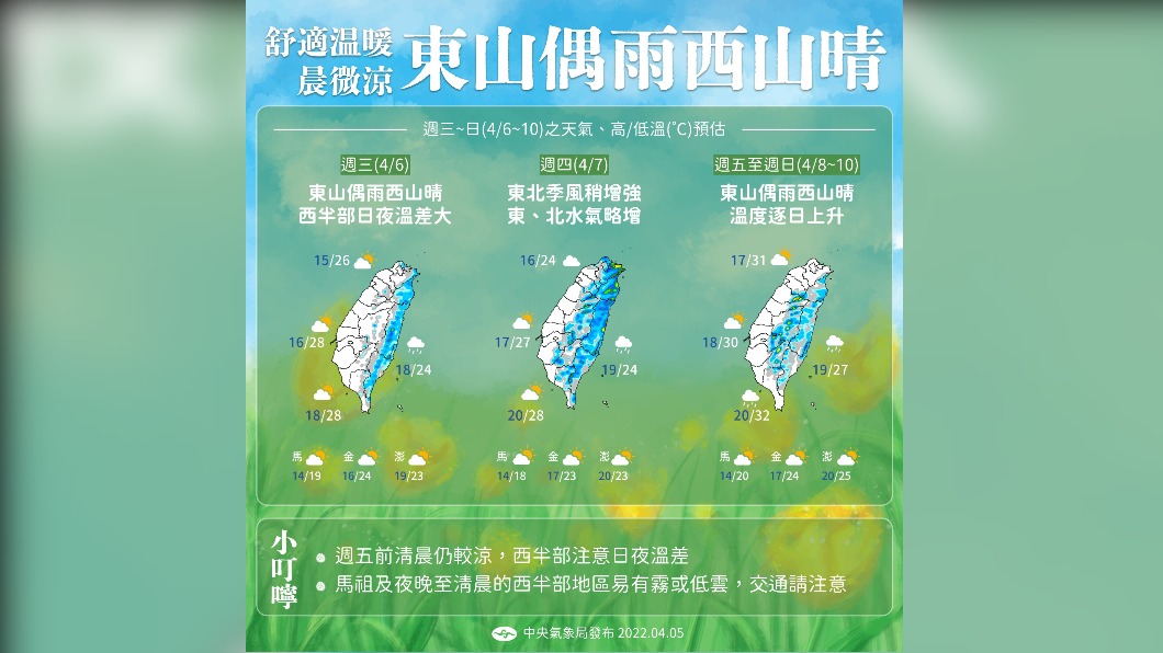 圖／報天氣＿中央氣象局臉書