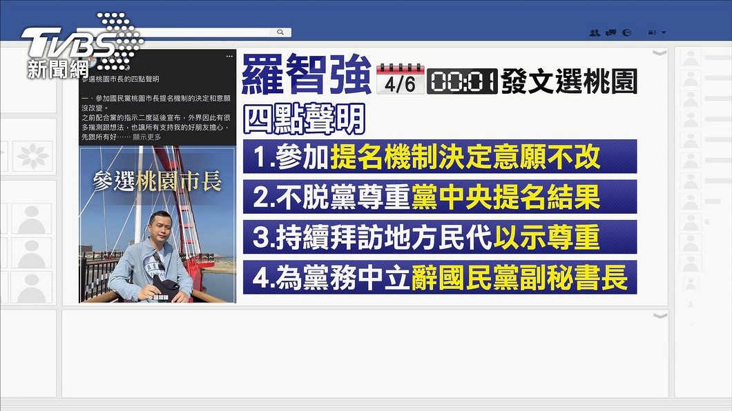 羅智強日前喊話黨中央,不會脫黨選到底,只求一個公平初選機制。(圖/TVBS)