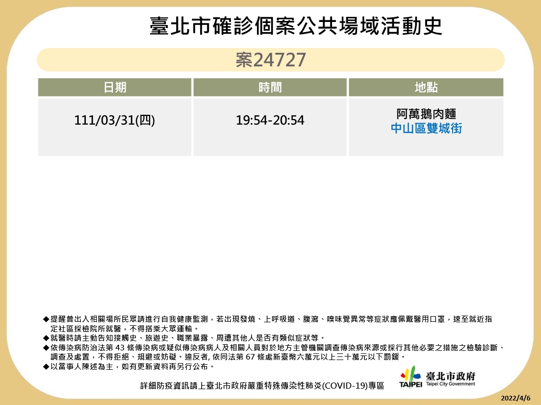 台北市確診個案公共場域活動史-案24727。(圖/台北市政府)