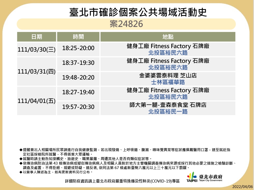 台北市確診個案公共場域活動史-案24826。(圖/台北市政府)