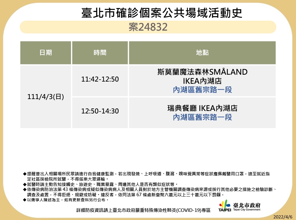 台北市確診個案公共場域活動史-案24832。(圖/台北市政府)