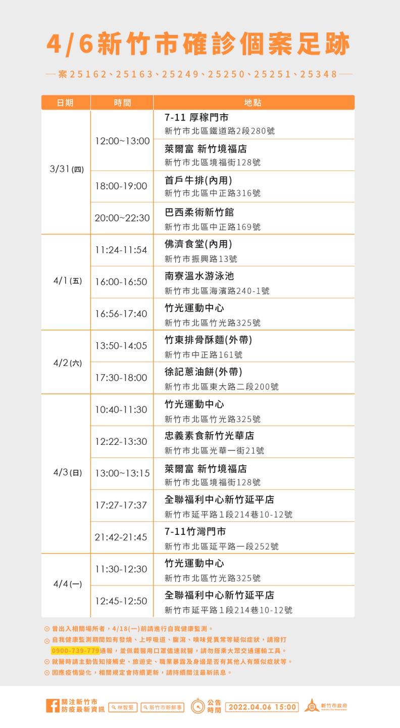 (圖/翻攝自林智堅臉書)