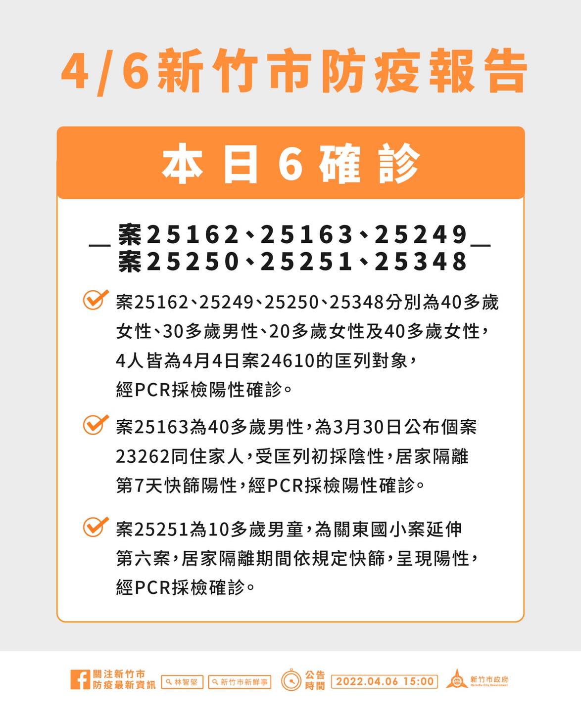 (圖/翻攝自林智堅臉書)