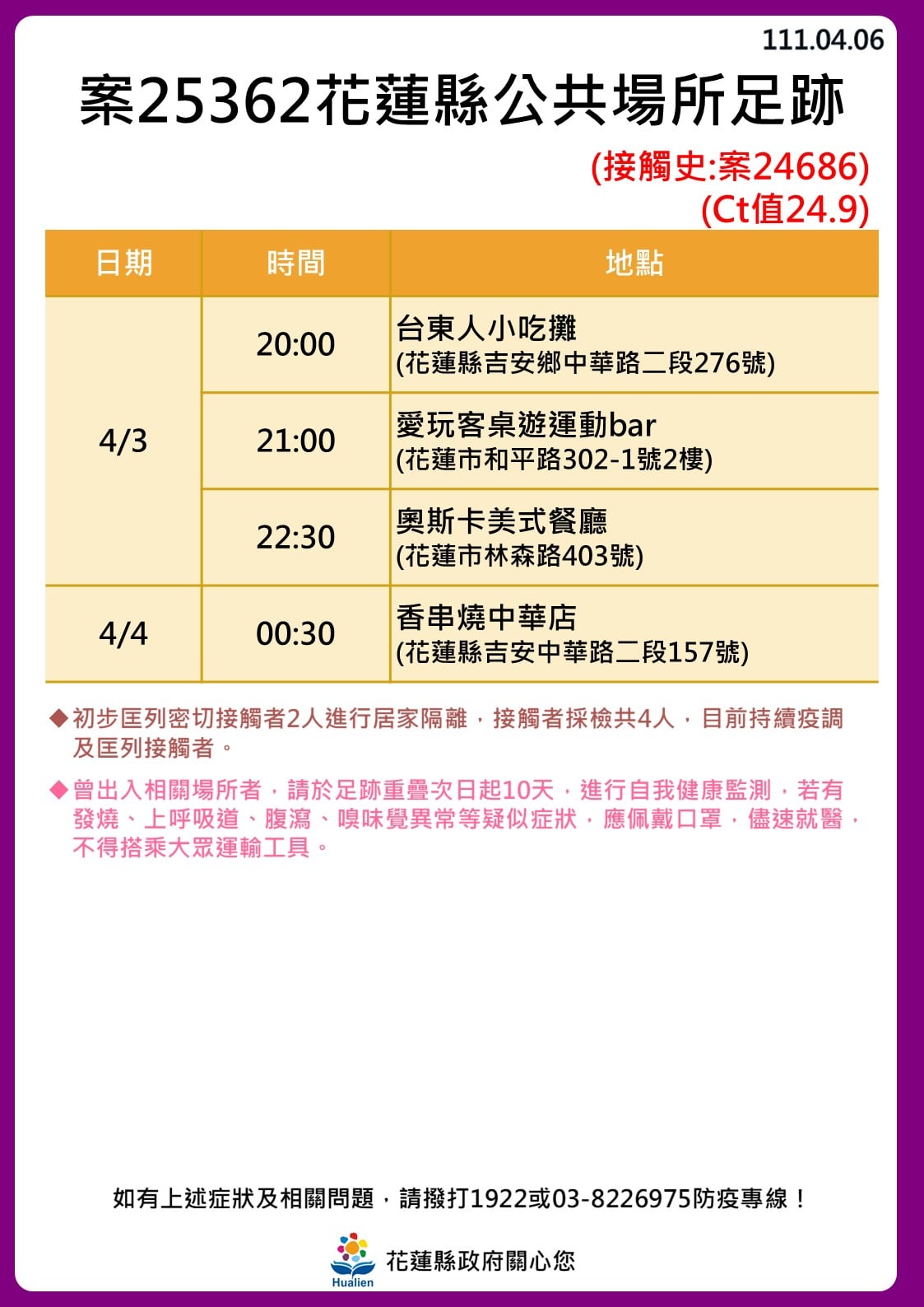 (圖/花蓮縣政府 )