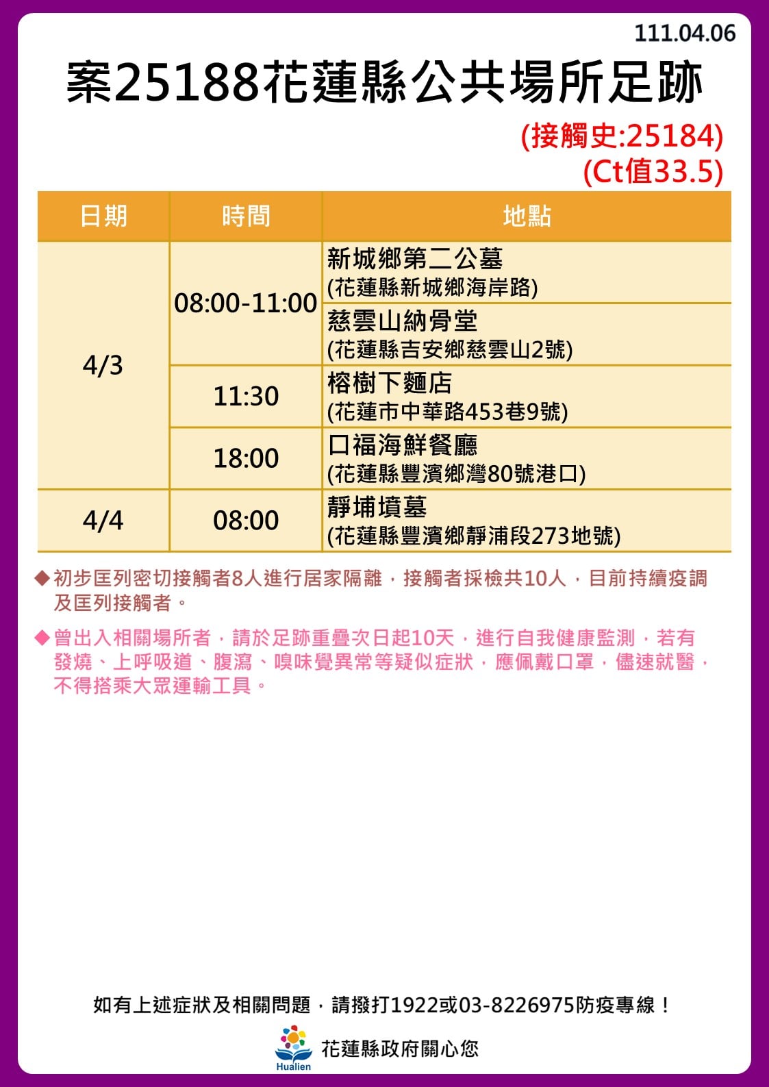 (圖/花蓮縣政府 )