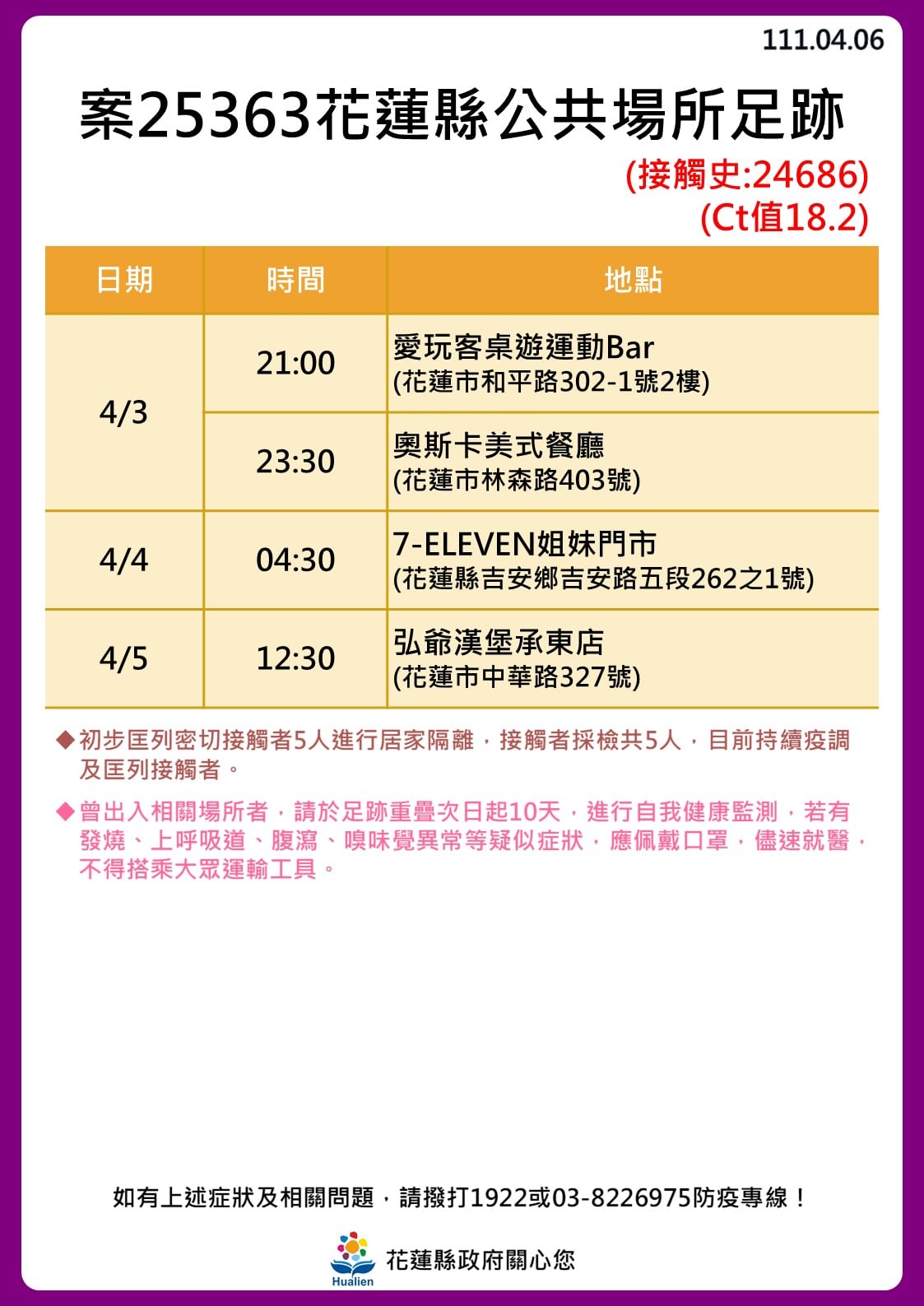 (圖/花蓮縣政府 )