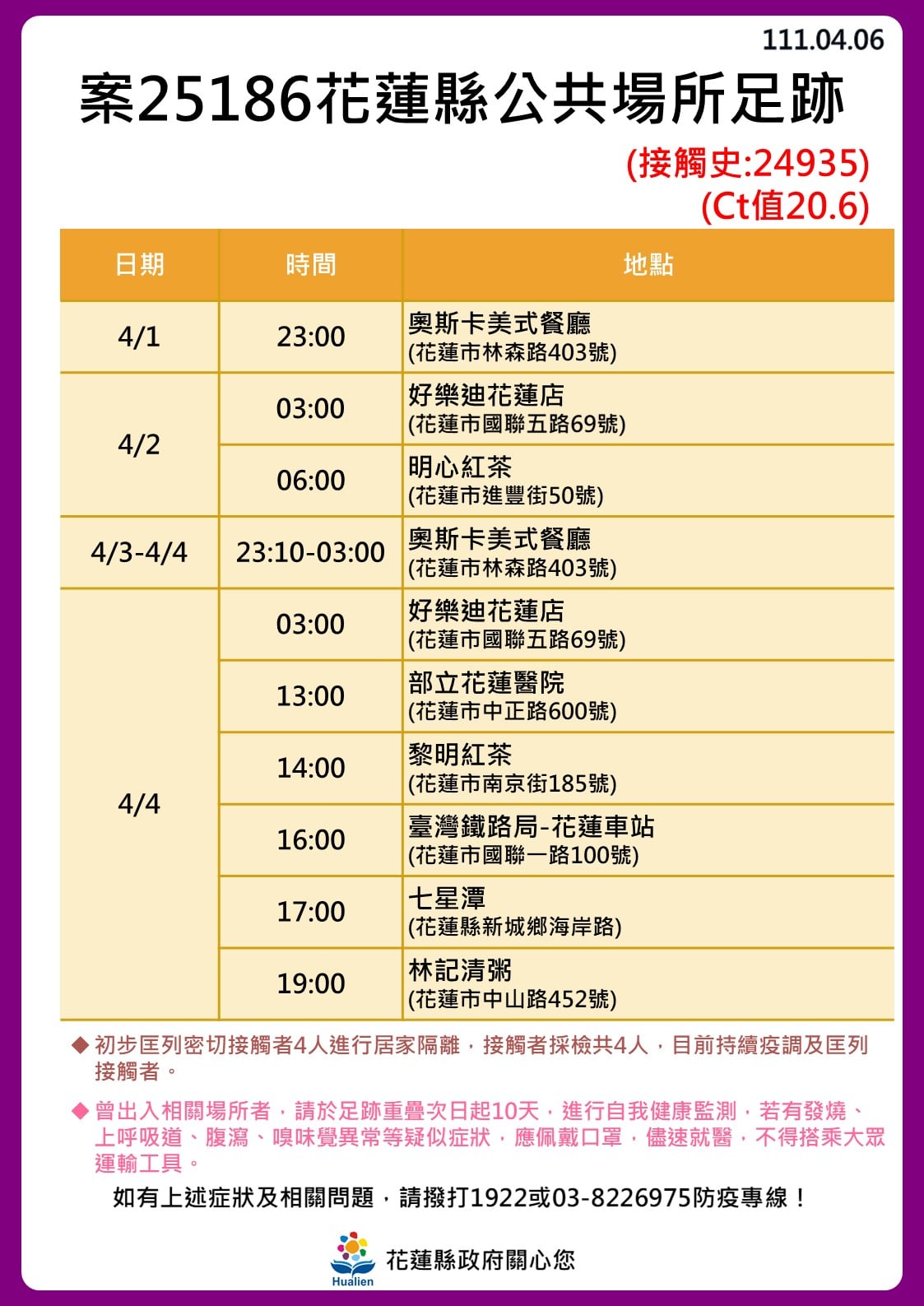 (圖/花蓮縣政府 )