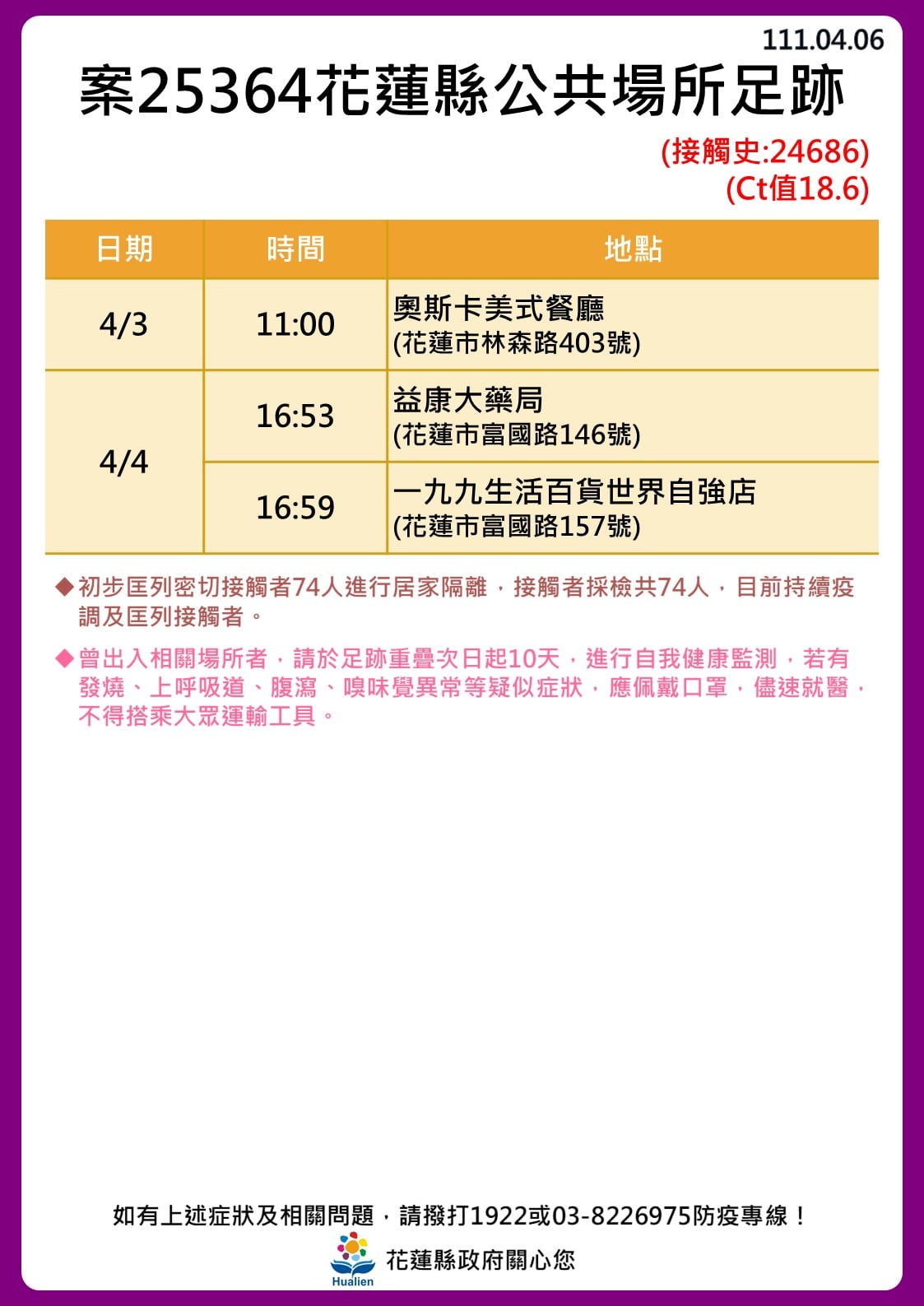 (圖/花蓮縣政府 )