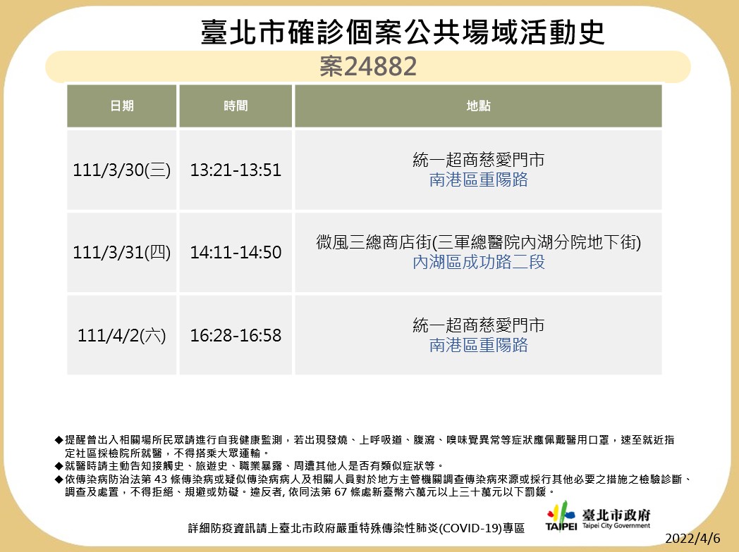 案24882足跡。(圖/台北市衛生局提供)