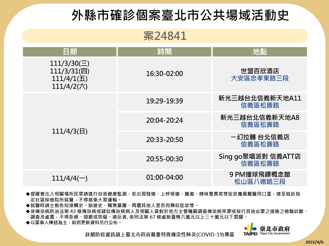 案24841足跡。(圖/台北市衛生局提供)