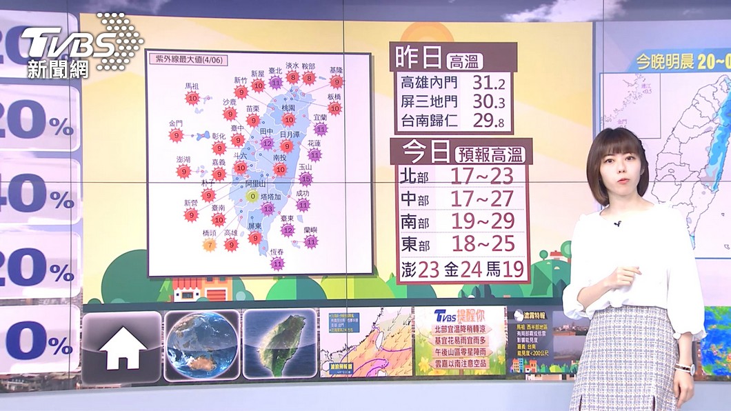圖／TVBS