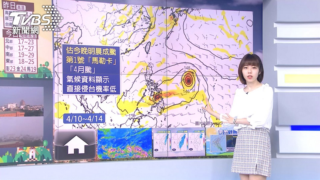 圖／TVBS