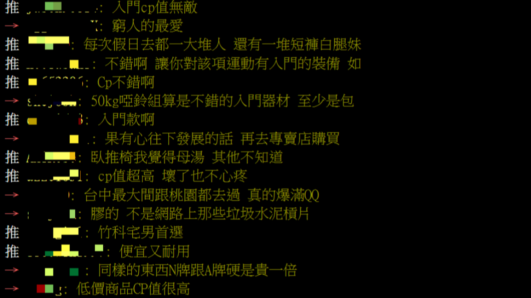 網友們誇迪卡儂便宜又好用，入門款CP值高。（圖／翻攝自PTT）