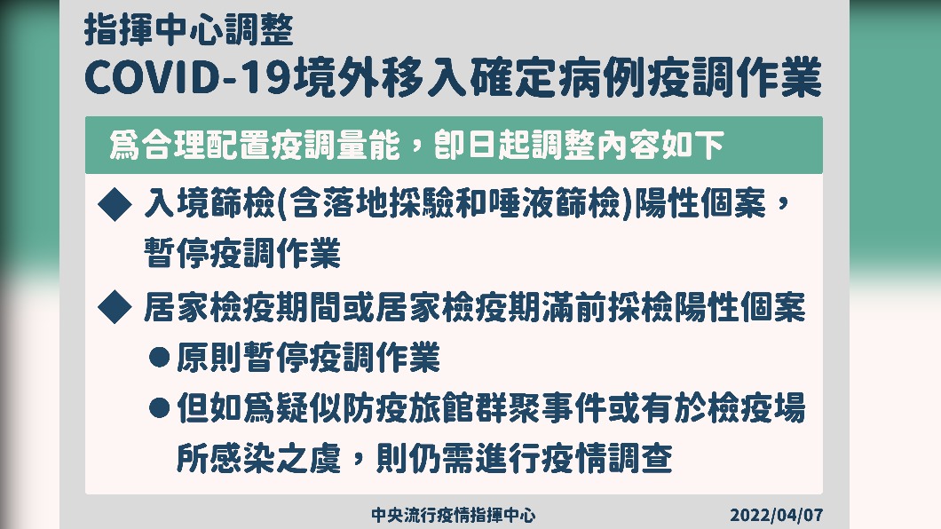 COVID-19境外移入確定病例疫調作業。（圖／中央流行疫情指揮中心）