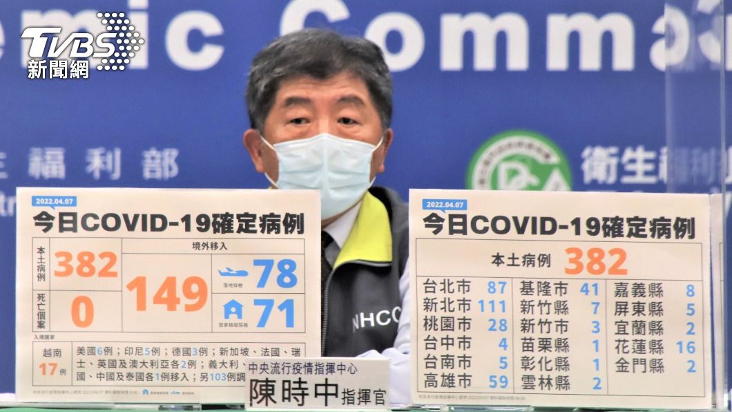 陳時中用「韓港紐狀況」示警 國內疫情2個月內達高峰