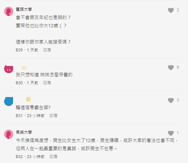 網友反問,若是男女身分對調,女網友自己能接受嗎?(圖/翻攝自Dcard)