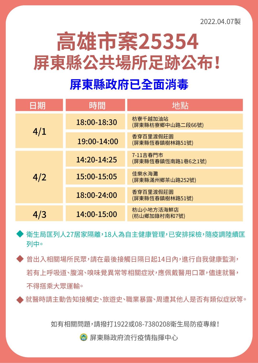 高雄市案25354屏東縣公共場所足跡公布。(圖/屏東縣政府)