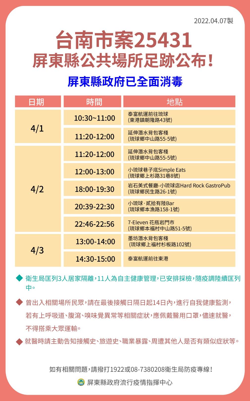 台南市案25431屏東縣公共場所足跡公布。(圖/屏東縣政府)