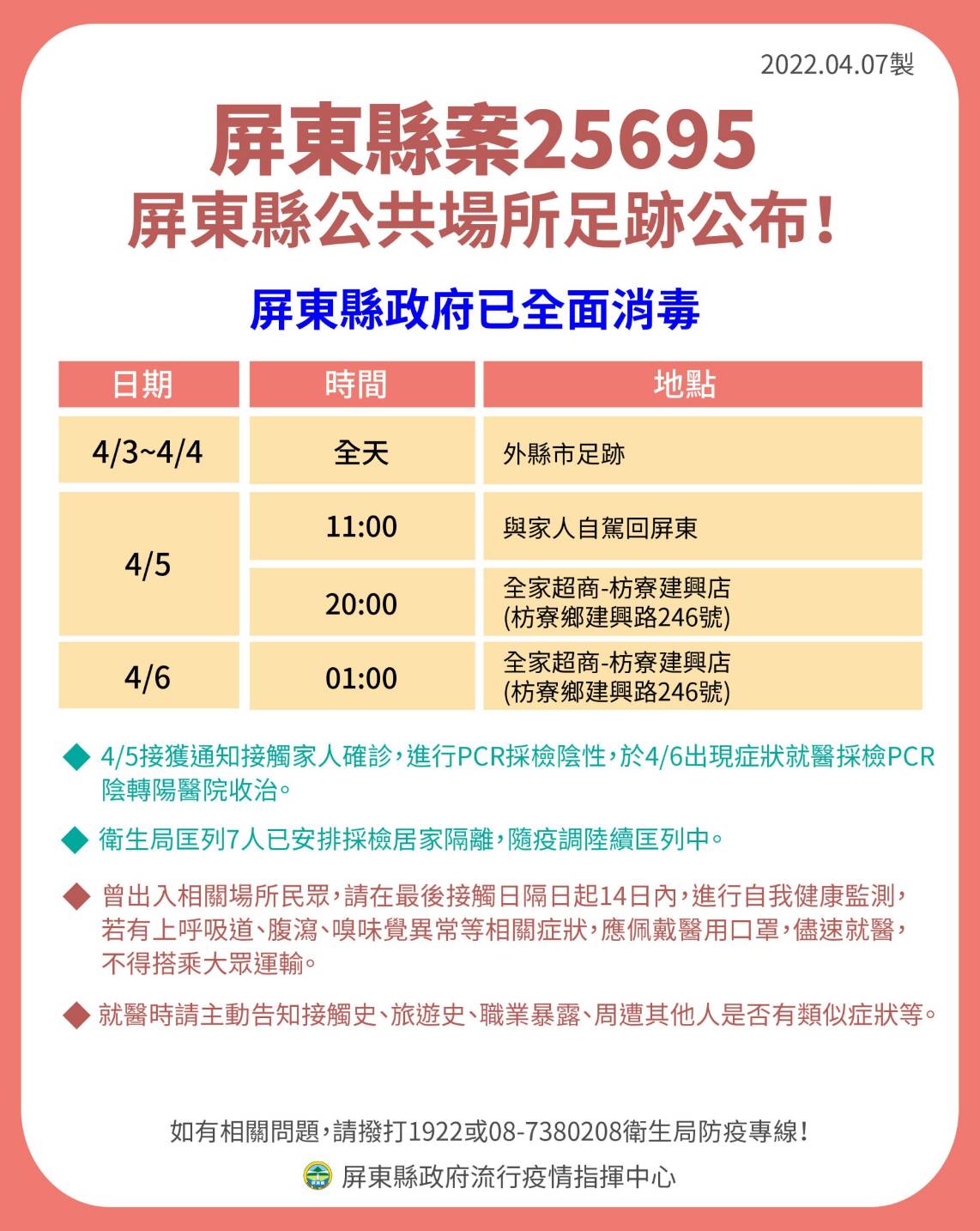 屏東縣案25695屏東縣公共場所足跡公布。(圖/屏東縣政府)