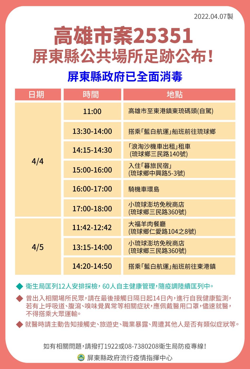高雄市案25351屏東縣公共場所足跡公布。(圖/屏東縣政府)