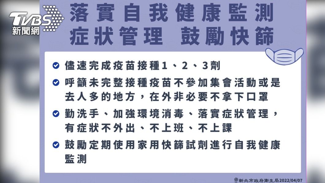 (圖/新北衛生局提供)