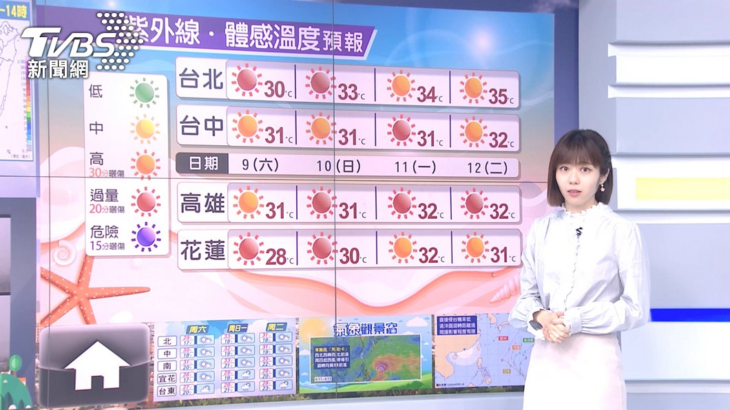 圖／TVBS
